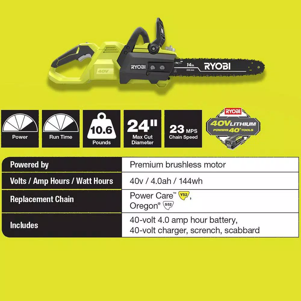 RYOBI 40V Lithium-Ion Cordless Expand-It String Trimmer and 14 in. Brushless Chainsaw Combo Kit with 4.0 Ah Battery