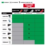 Milwaukee 1/8 in. Carbide Tipped Masonry Drill Bit for Tile, Stone, Granite, and Glass thumbnail 4