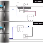 iSpring Ice Maker Kit for Reverse Osmosis Systems with 20ft Tubing and Brass Fitting thumbnail 4