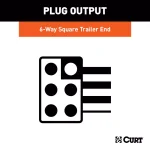 CURT 6-Way Square Trailer Side Connector Plug with 12" Color-Coded Wires thumbnail 4