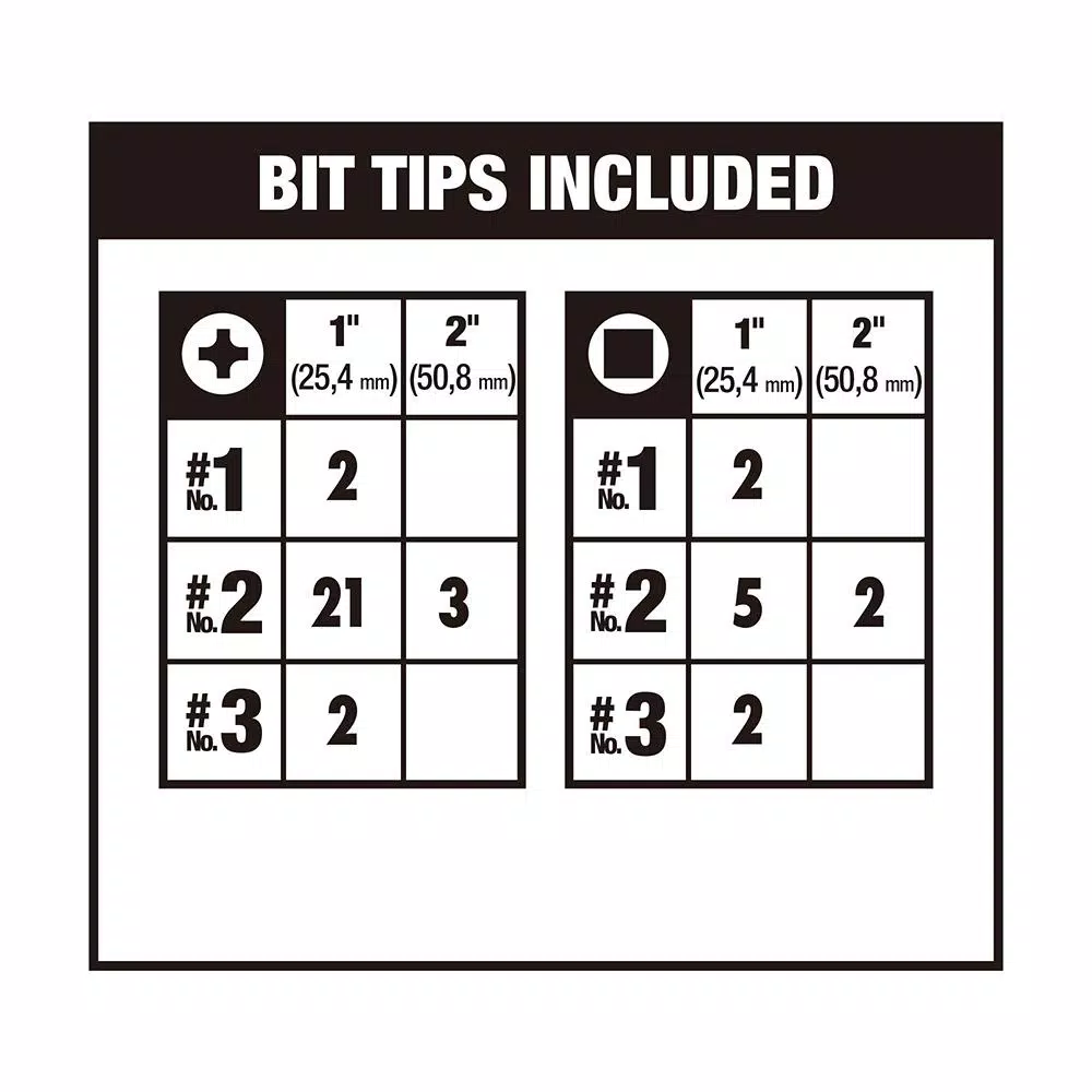 DEWALT MAXFIT 60-Piece Screwdriver Bit Set with Magnetic Screw Lock System
