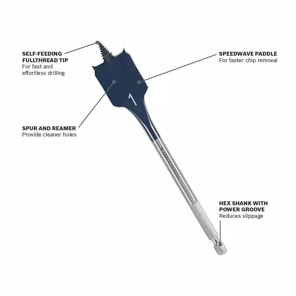 Bosch Daredevil High Carbon Steel Spade Bit Set, 12-Piece