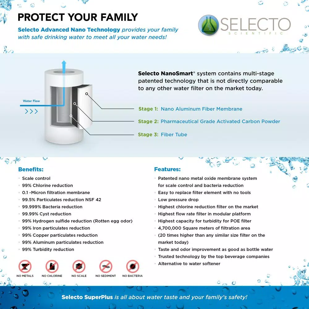 Selecto SuperPlus 20 in. Single Canister 3-Stage Whole House Water Filtration System