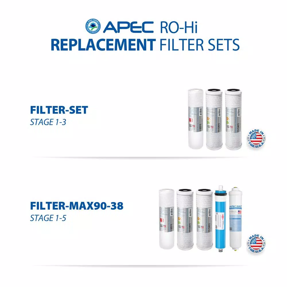APEC Water Systems APEC RO-Hi 5-Stage Reverse Osmosis Under-Sink Water Filtration System, 90 GPD, Fast Flow 3/8 in. Output