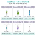 APEC Water Systems Essence 10 in. Replacement Pre-Filter Set with UV Bulb for ROES-UV75 thumbnail 7