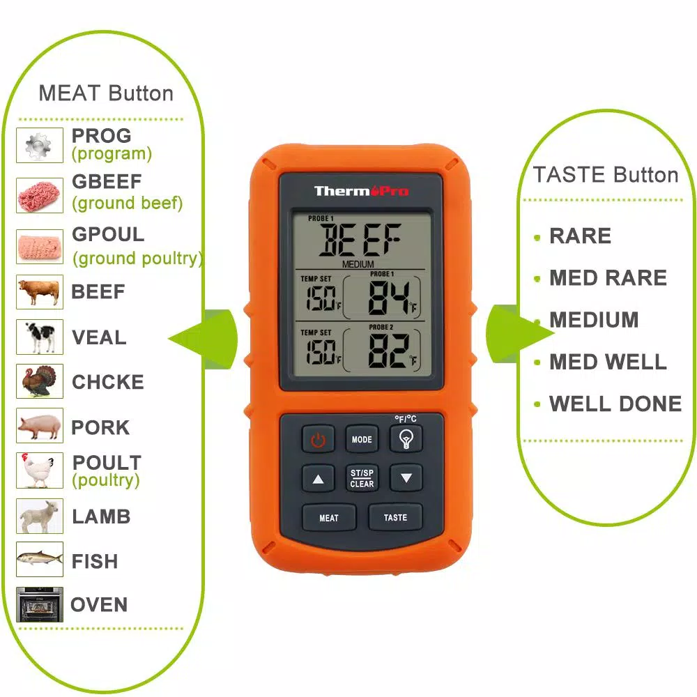 ThermoPro TP20 Wireless Digital Meat Thermometer with Dual Probes for BBQ Smoker Grill and Oven