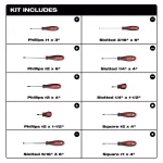 Milwaukee 10-Piece Screwdriver Set with Hardened Tips and Tri-Lobe Handles thumbnail 3