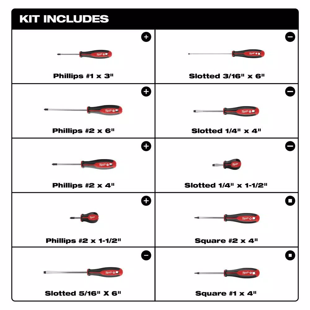 Milwaukee 10-Piece Screwdriver Set with Hardened Tips and Tri-Lobe Handles
