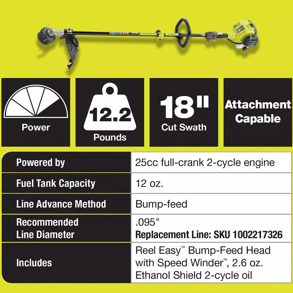 RYOBI 25 cc 2-Cycle Gas Attachment Capable String Trimmer and 520 CFM Jet Fan Blower Combo Kit