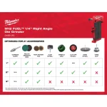 Milwaukee M12 FUEL 12V Brushless Right Angle Die Grinder Kit w/ (2) 2.0Ah Batteries thumbnail 6