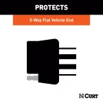 CURT 5-Way Flat Connector Dust Cover - Vehicle Side Electrical Socket Protector thumbnail 5