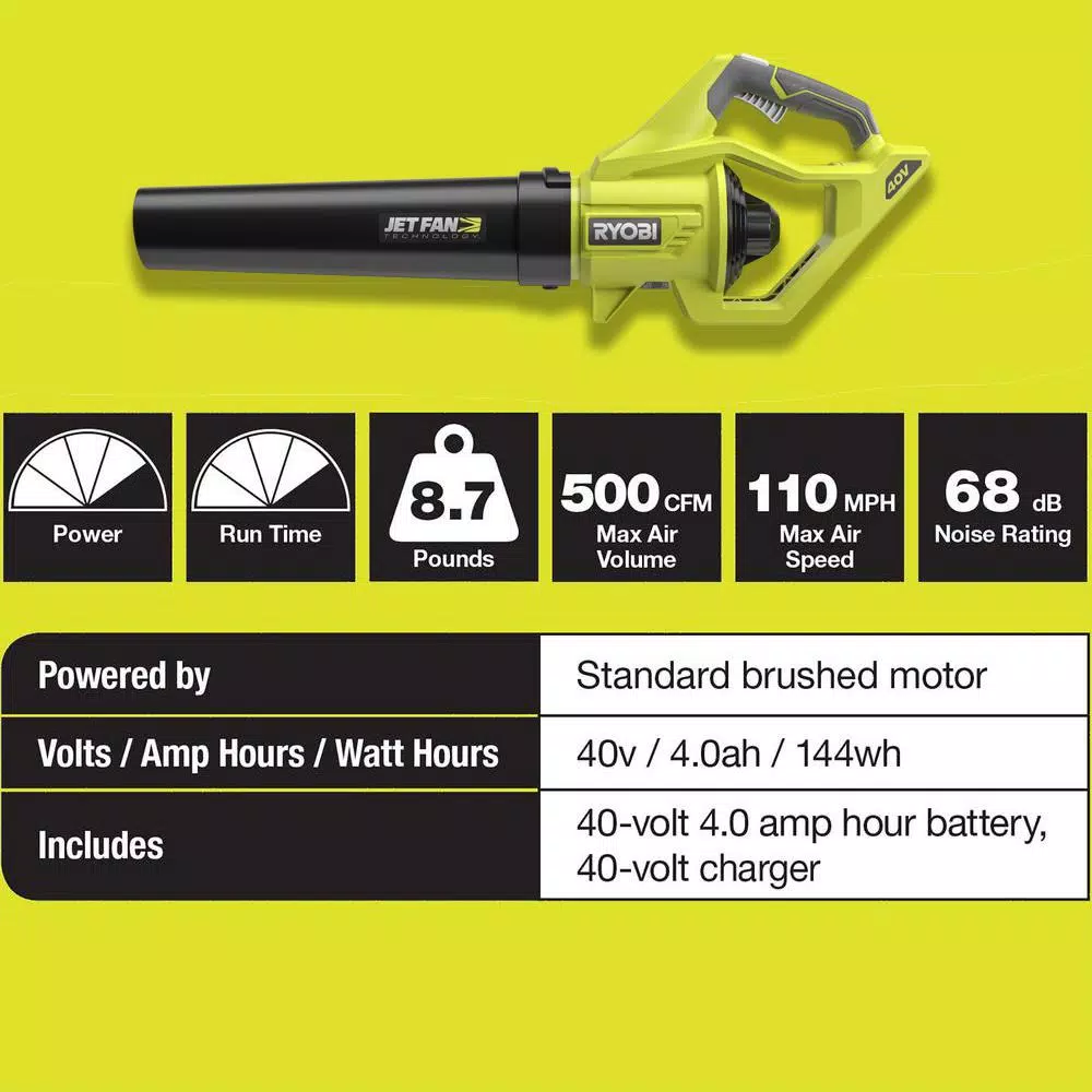 RYOBI 40V MAX Cordless Jet Fan Leaf Blower Kit, 500 CFM, 110 MPH, with 4 Ah Battery and Charger