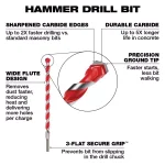 Milwaukee 7/8 in. x 12 in. Carbide Hammer Drill Bit for Concrete, Brick, and Block thumbnail 3