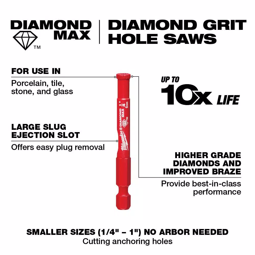 Milwaukee Diamond MAX Hole Saw Set, 2-Piece, 1/4 in. Hex Shank for Tile, Stone, and Glass