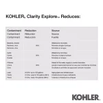 KOHLER Clarity Explore Recreational Gravity-Fed Water Filtration System, Charcoal Ombre thumbnail 2