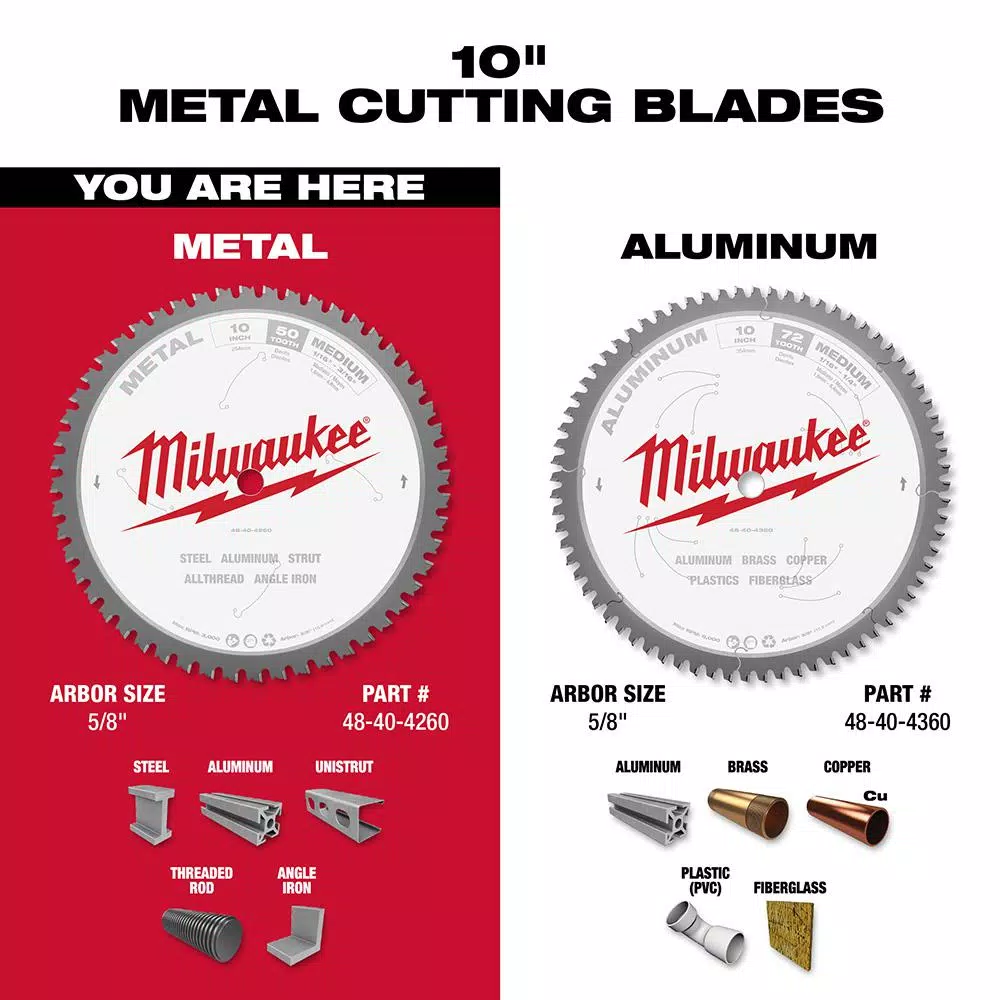 Milwaukee 10 in. 50T Carbide Teeth Metal Cutting Circular Saw Blade