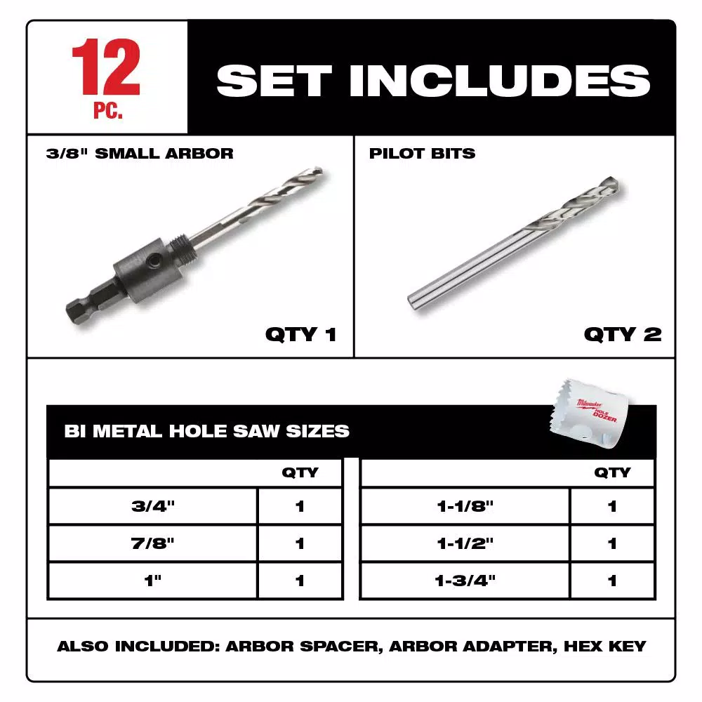 Milwaukee Hole Dozer 12-Piece Bi-Metal Hole Saw Set with Rip Guard