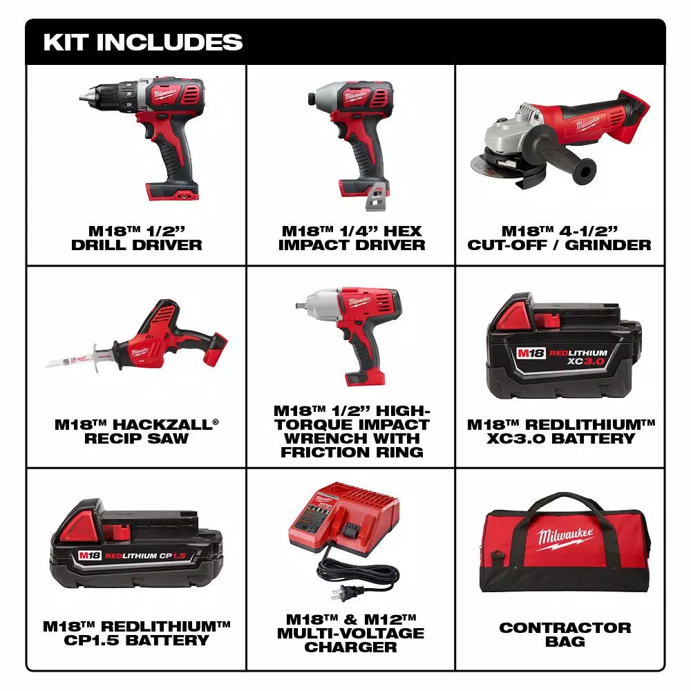 Milwaukee M18 18V Lithium-Ion Cordless 5-Tool Combo Kit with 2 Batteries and Charger