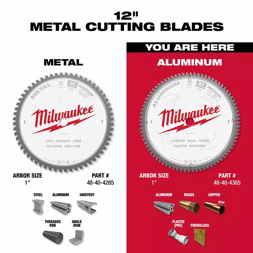 Milwaukee 12 in. 80T Carbide Tipped Aluminum and Metal Cutting Circular Saw Blade