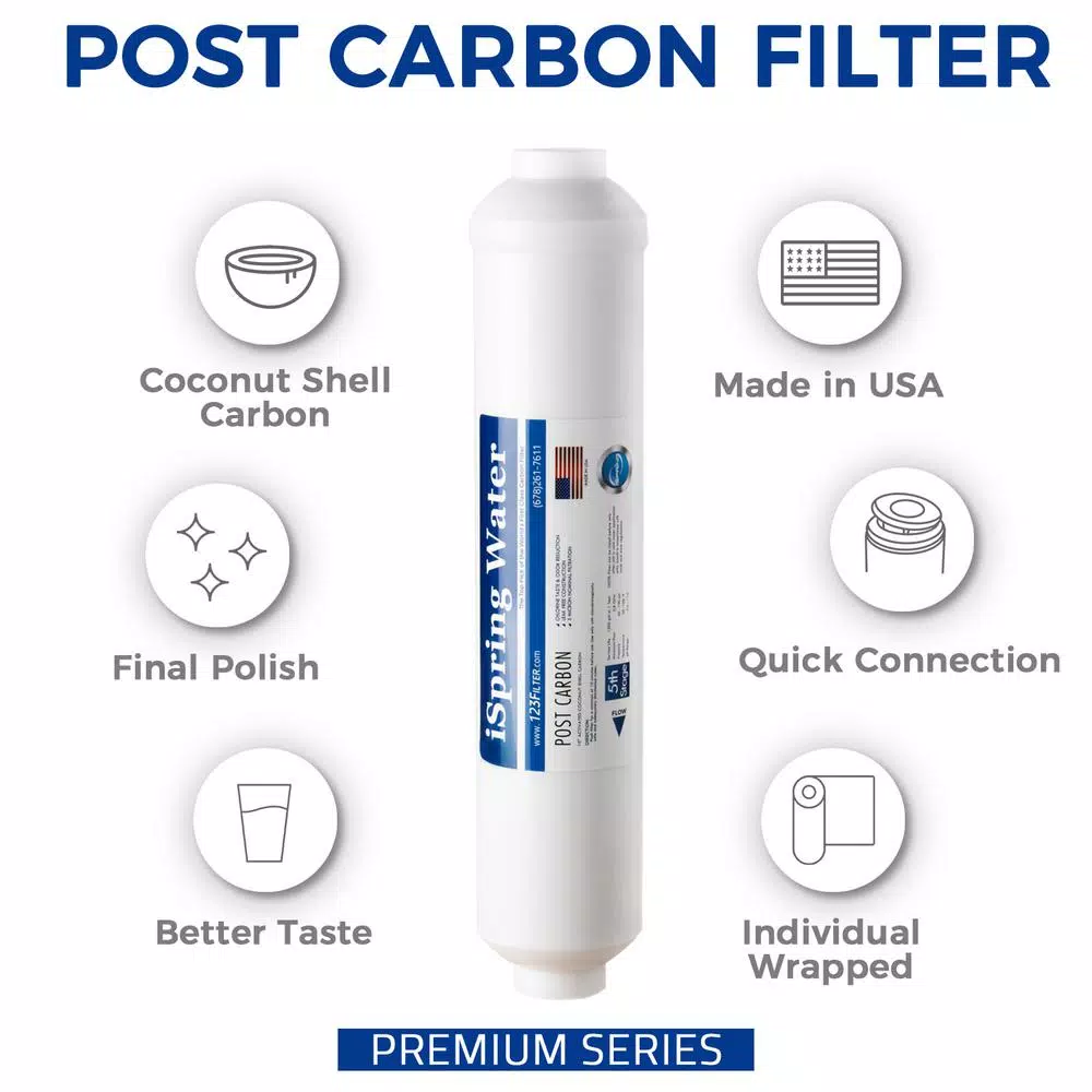 iSpring FT15US Premium Post Carbon Replacement Water Filter for RO Systems with Quick Connect Fittings