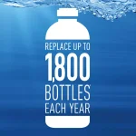 Brita Longlast Water Filter Replacement Cartridge for Pitchers and Dispensers, Reduces Lead & Chlorine thumbnail 3