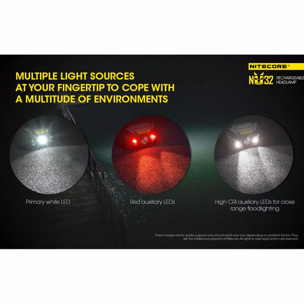 NITECORE NU32 USB Rechargeable LED Headlamp, 550 Lumens, Red Light & High CRI Auxiliary LEDs