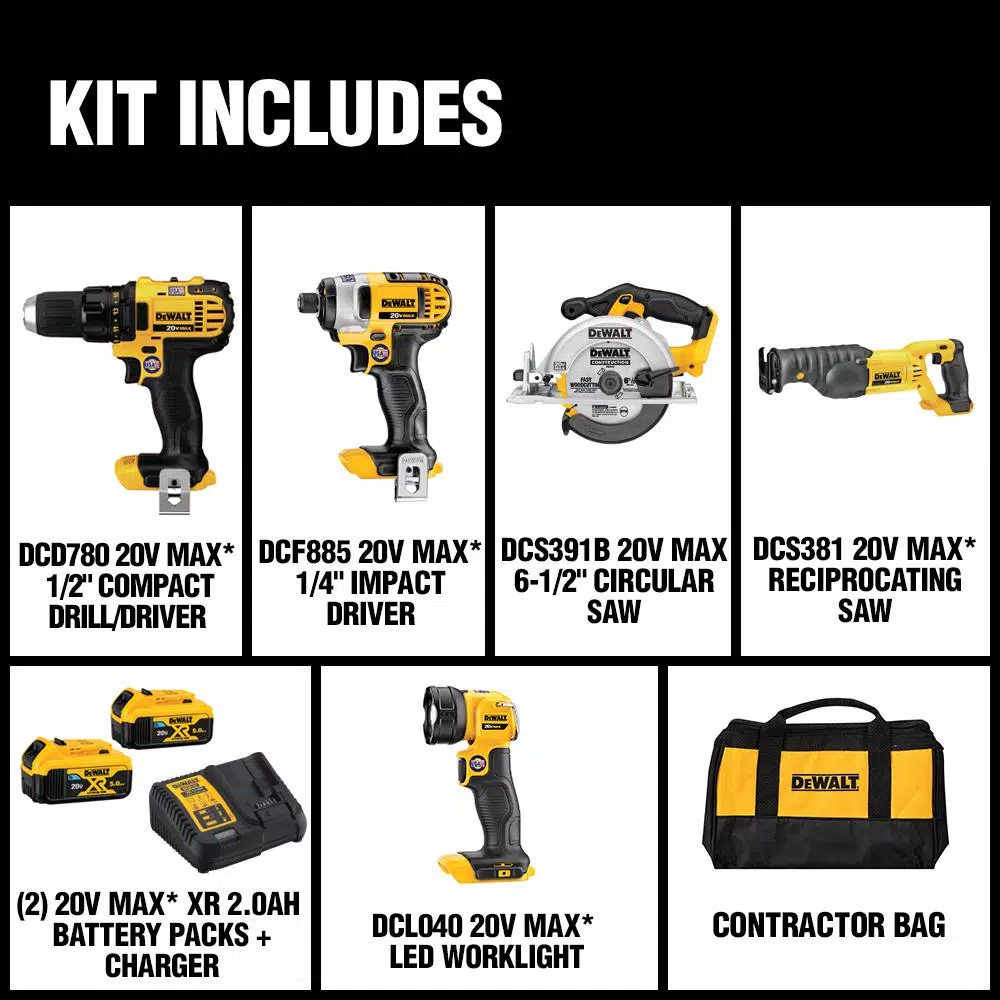DEWALT 20V MAX Cordless 5-Tool Combo Kit with (2) 2.0 Ah Batteries & Charger