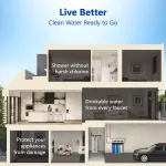 Express Water 3-Stage Whole House Water Filtration System - SED, Carbon, & Coconut Shell Carbon thumbnail 5