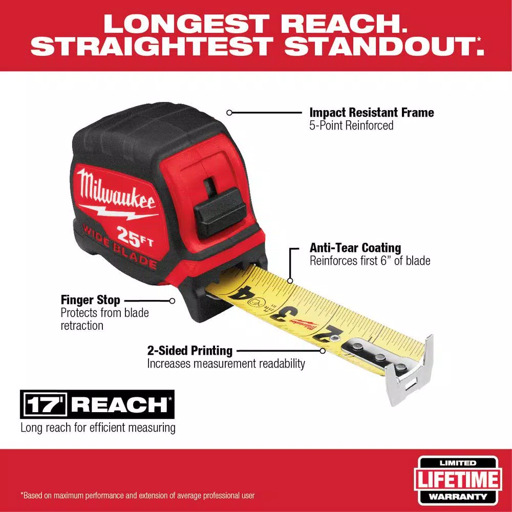 Milwaukee 25 ft. Blade Tape Measure with 14 ft. Standout and Fastback Compact Folding Utility Knife Set