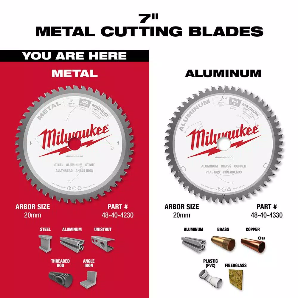 Milwaukee 7 in. 40T Carbide Metal Cutting Circular Saw Blade