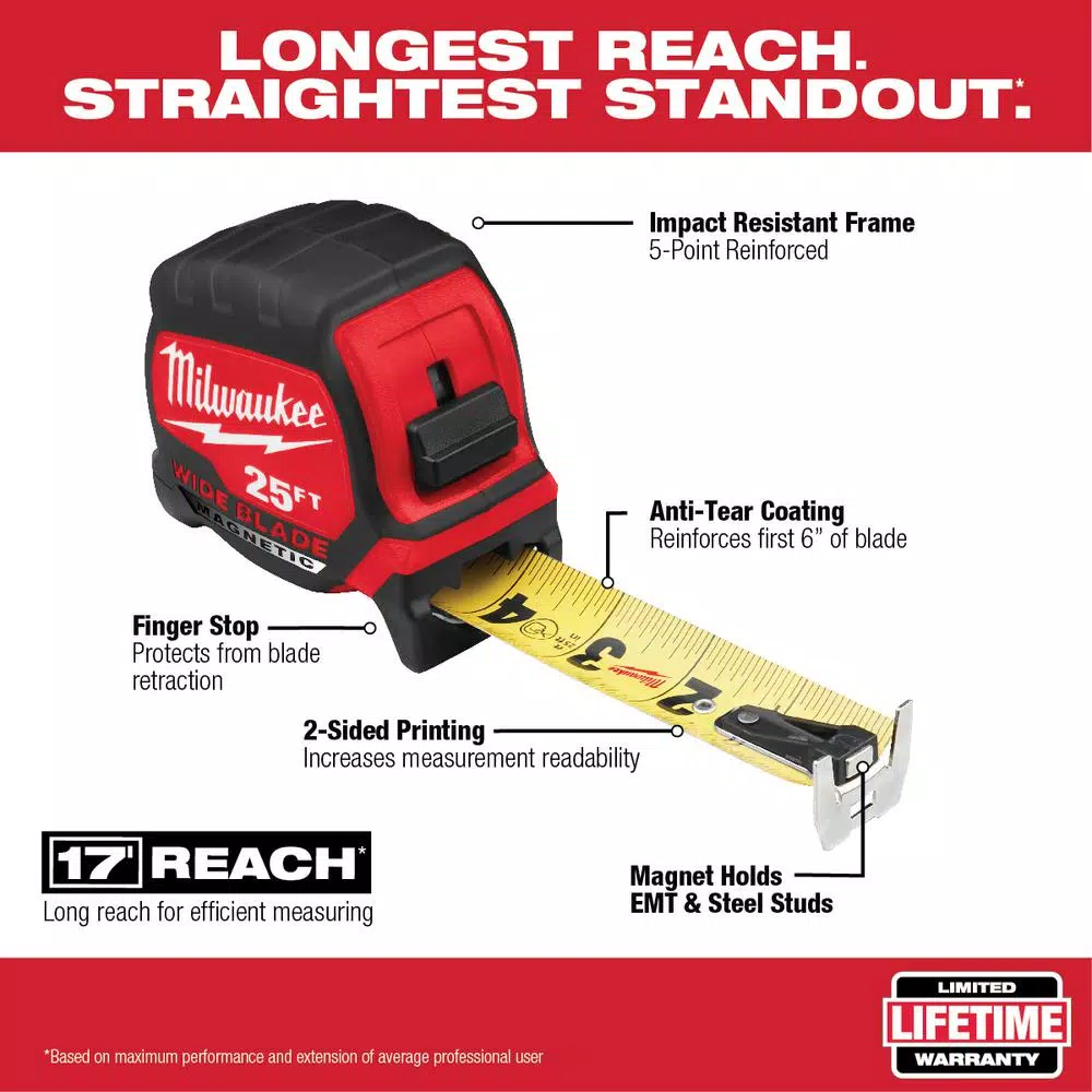 Milwaukee 25 ft. Magnetic Tape Measure and Fastback Compact Folding Utility Knife Combo Kit