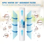 APEC Water Systems APEC 5 Micron High Capacity Sediment Pre-Filter, 20 in. x 2.5 in. Commercial Grade thumbnail 2