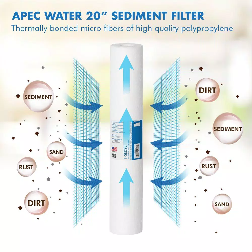 APEC Water Systems APEC 5 Micron High Capacity Sediment Pre-Filter, 20 in. x 2.5 in. Commercial Grade
