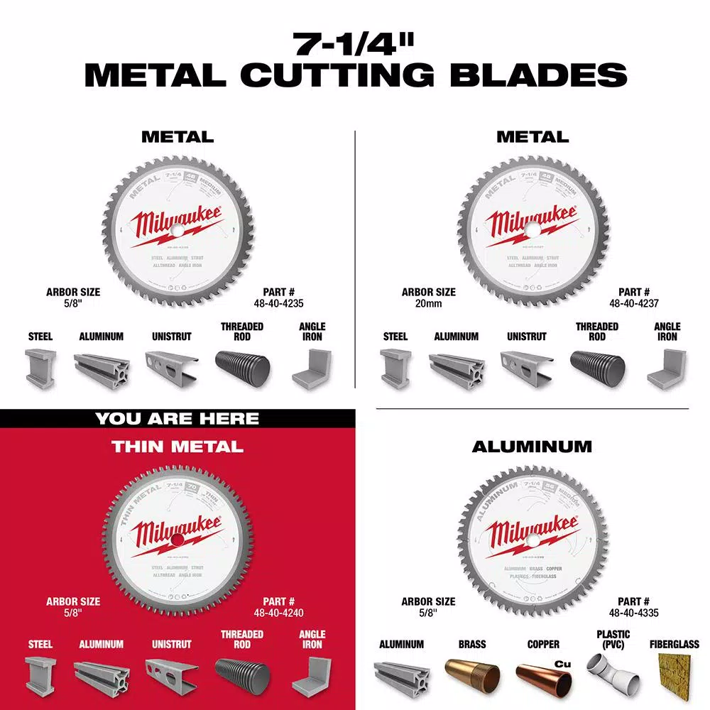 Milwaukee 7-1/4 in. 70T Thin Metal Cutting Circular Saw Blade