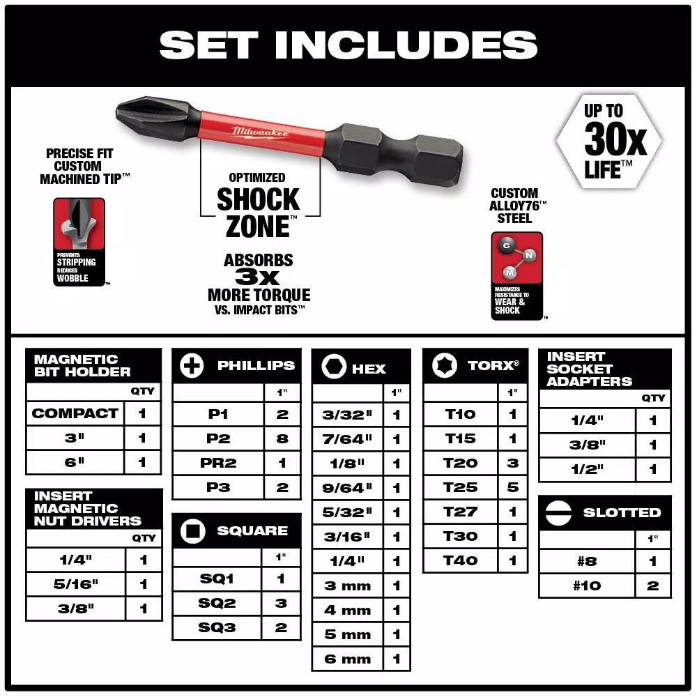 Milwaukee SHOCKWAVE 55-Piece Impact Duty Driver Bit Set