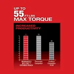 Milwaukee M12 FUEL 12V Brushless Cordless 3/8 in. Extended Reach Ratchet Kit with 2.0 Ah Battery thumbnail 7