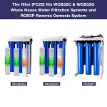 iSpring 25-Pack 20 x 2.5 in. Sediment Water Filter Replacement Cartridges, 5 Micron Fine Filtration thumbnail 4