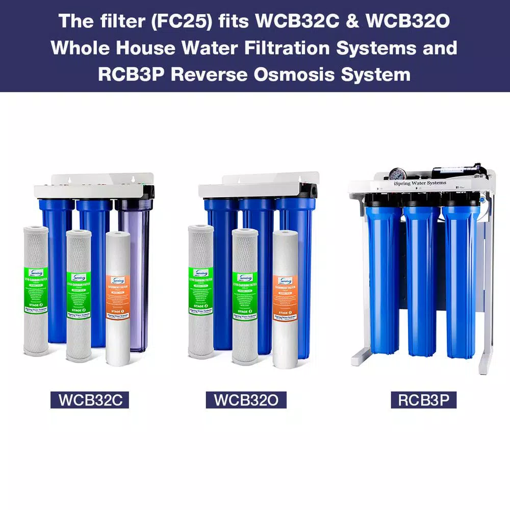 iSpring 25-Pack 20 x 2.5 in. Sediment Water Filter Replacement Cartridges, 5 Micron Fine Filtration
