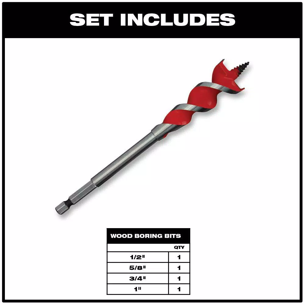 Milwaukee SHOCKWAVE 90-Piece Impact Duty Driver, Titanium Drill, Sawzall & Speed Feed Bit Set