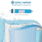 APEC Water Systems 240 GPD Light Commercial Reverse Osmosis Replacement Filter Set (7-Piece) thumbnail 4
