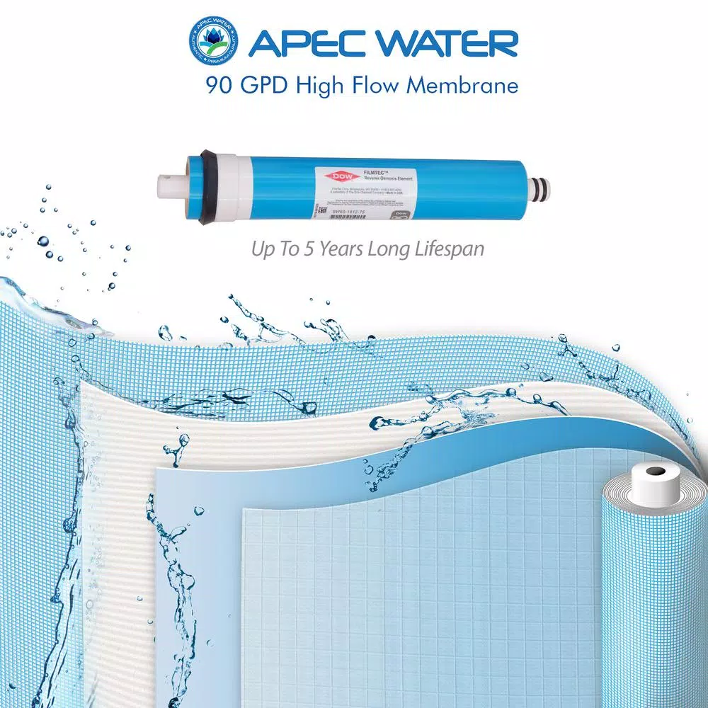 APEC Water Systems 240 GPD Light Commercial Reverse Osmosis Replacement Filter Set (7-Piece)
