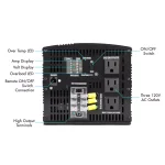 Wagan Tech Pro Line 3000W Power Inverter, 6000W Peak Surge, 12V DC to 115V AC thumbnail 5