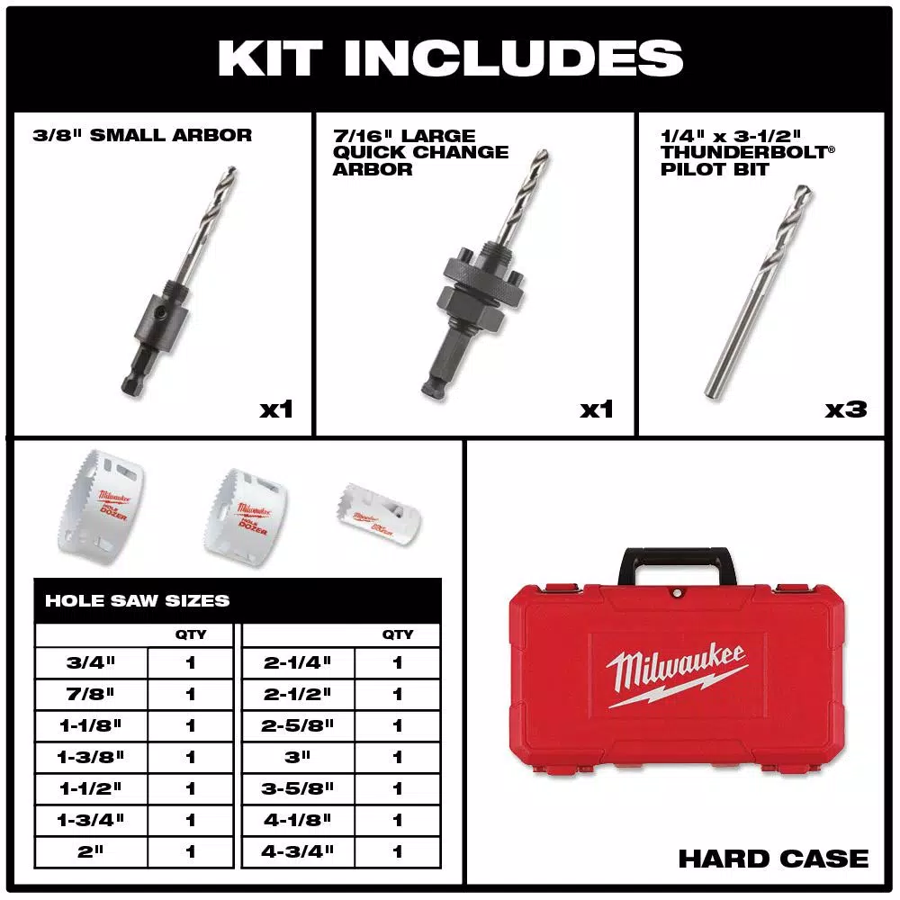 Milwaukee Hole Dozer Bi-Metal Hole Saw & Shockwave Titanium Drill Bit Set, 42-Piece