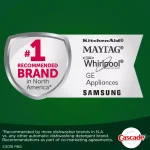 Cascade Platinum ActionPacs Dishwasher Detergent with Dawn, Fresh Scent (2 x 36-Count) thumbnail 9
