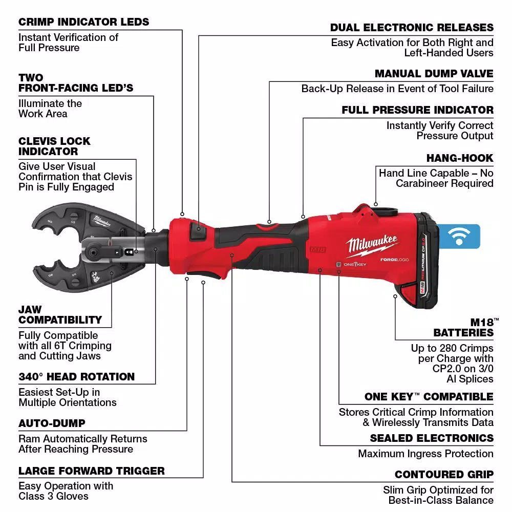 Milwaukee M18 FORCE LOGIC 6-Ton Cordless Utility Crimping Kit with BG-D3 Jaw