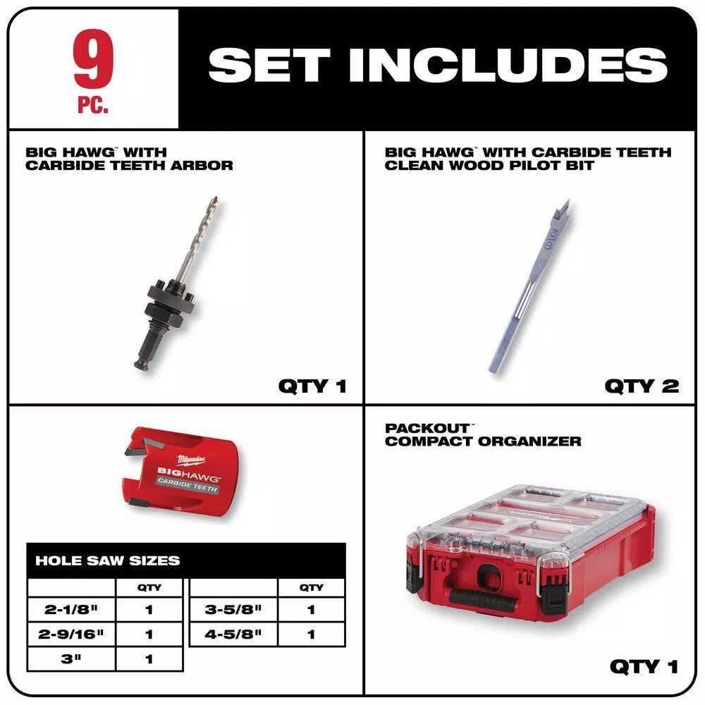 Milwaukee Hole Dozer & BIG HAWG Carbide Hole Saw and Driver Bit Set with PACKOUT Cases, 119-Piece