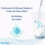 ISPRING RO500 Tankless Reverse Osmosis Water Filtration System with Smart Faucet, 500 GPD, 2:1 Pure to Drain Ratio thumbnail 2
