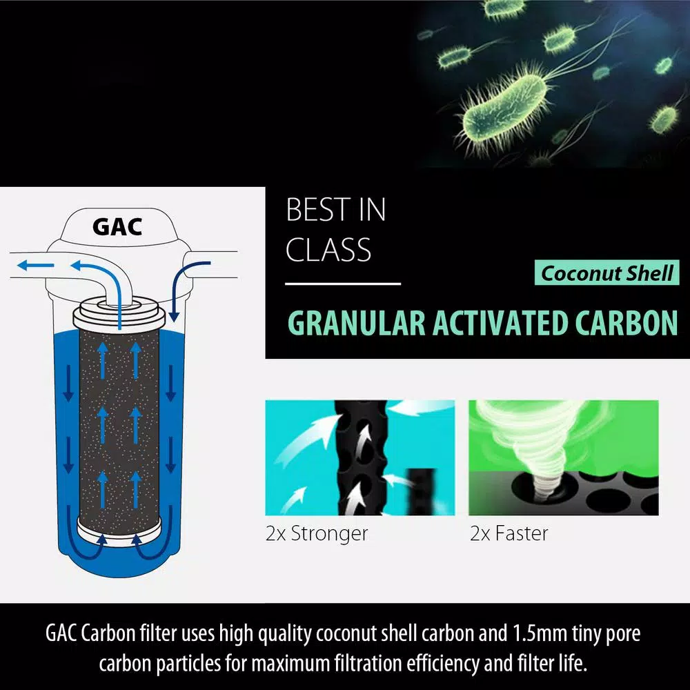 ISPRING LittleWell 5 Micron Granular Activated Carbon Filter Cartridges, 2.5 x 10 in., 25-Pack