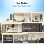Express Water 1-Stage Whole House Sediment Water Filtration System with Pressure Gauge thumbnail 5