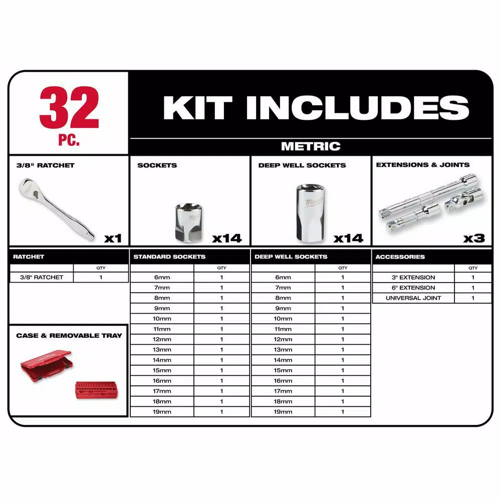 Milwaukee 3/8 in. Drive SAE/Metric Ratchet and Socket Mechanics Tool Set, 60-Piece